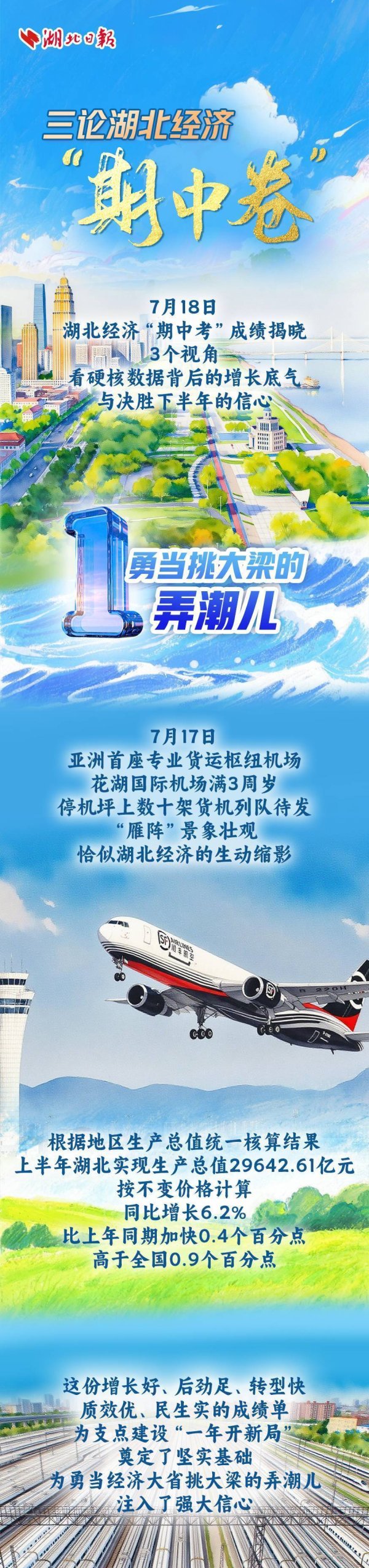 配资网站导航指南 长图丨三论湖北经济“期中卷”！